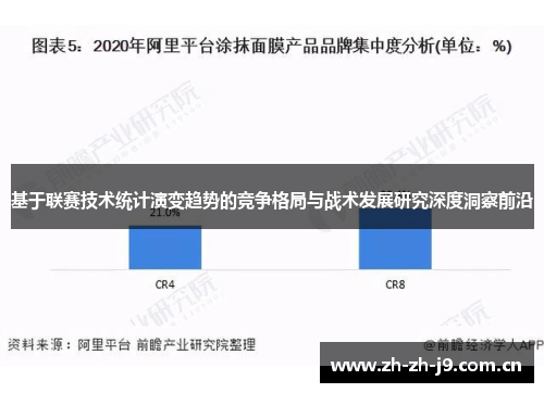基于联赛技术统计演变趋势的竞争格局与战术发展研究深度洞察前沿 基于联赛技术统计演变趋势的竞争格局与战术发展研究深度洞察前沿